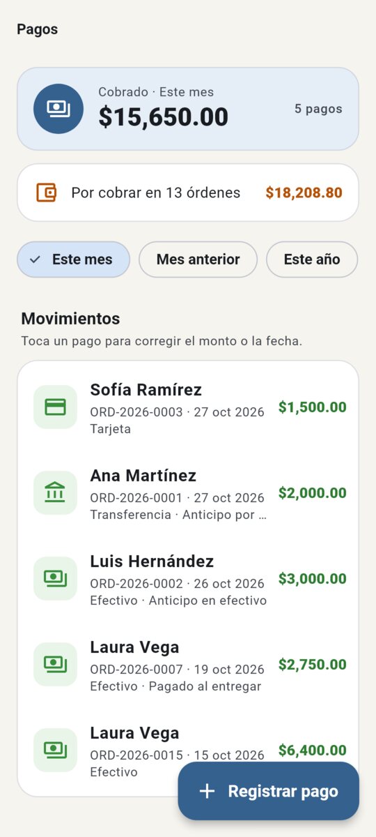 Pagos, anticipos e ingresos